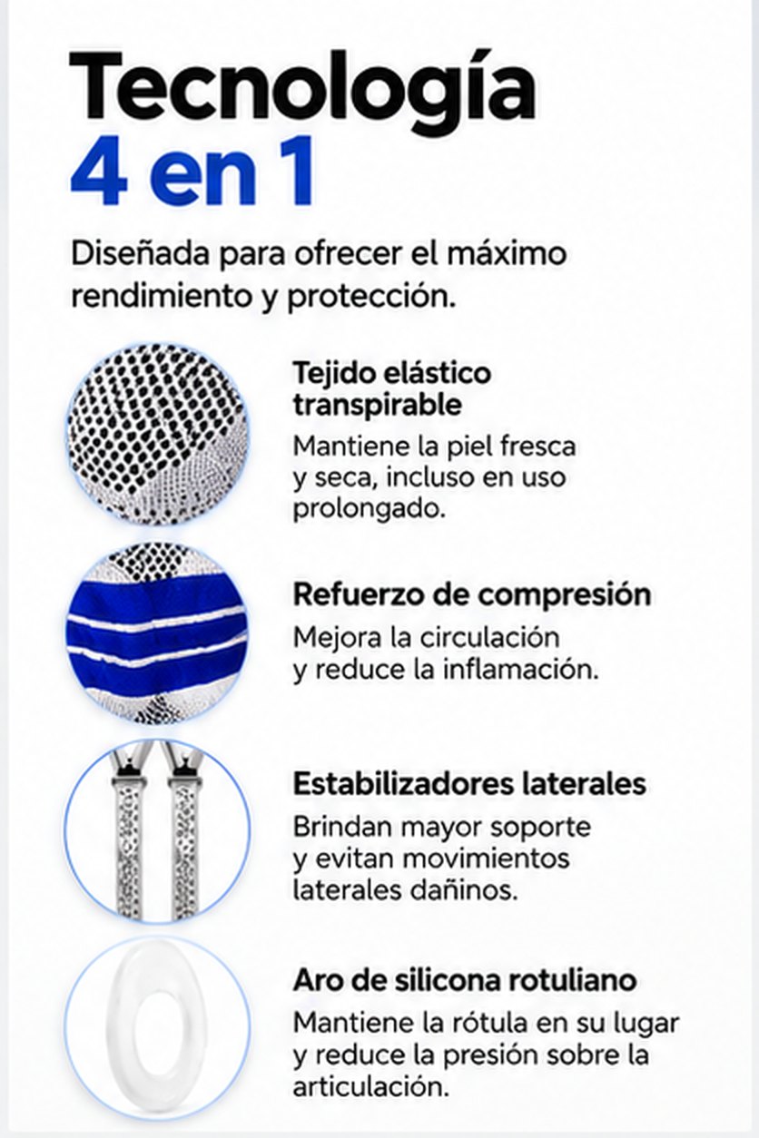 Tecnología 4 en 1: tejido transpirable, compresión, estabilizadores y aro de silicona